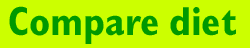 www.compare-diet.com